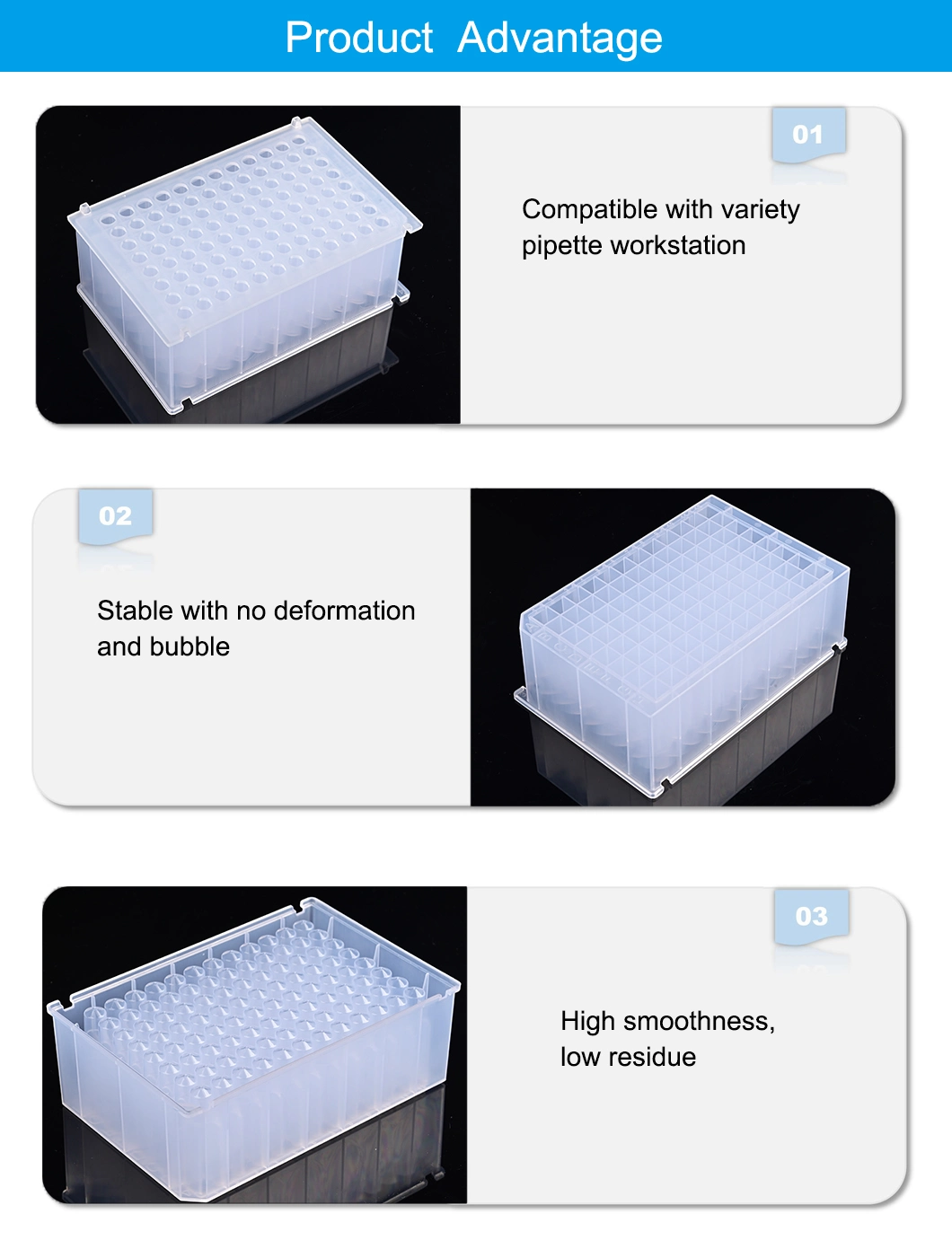 ISO Disposable Laboratory Supplies 96 Well Plate Tissue Culture Not Glassware But Plastic