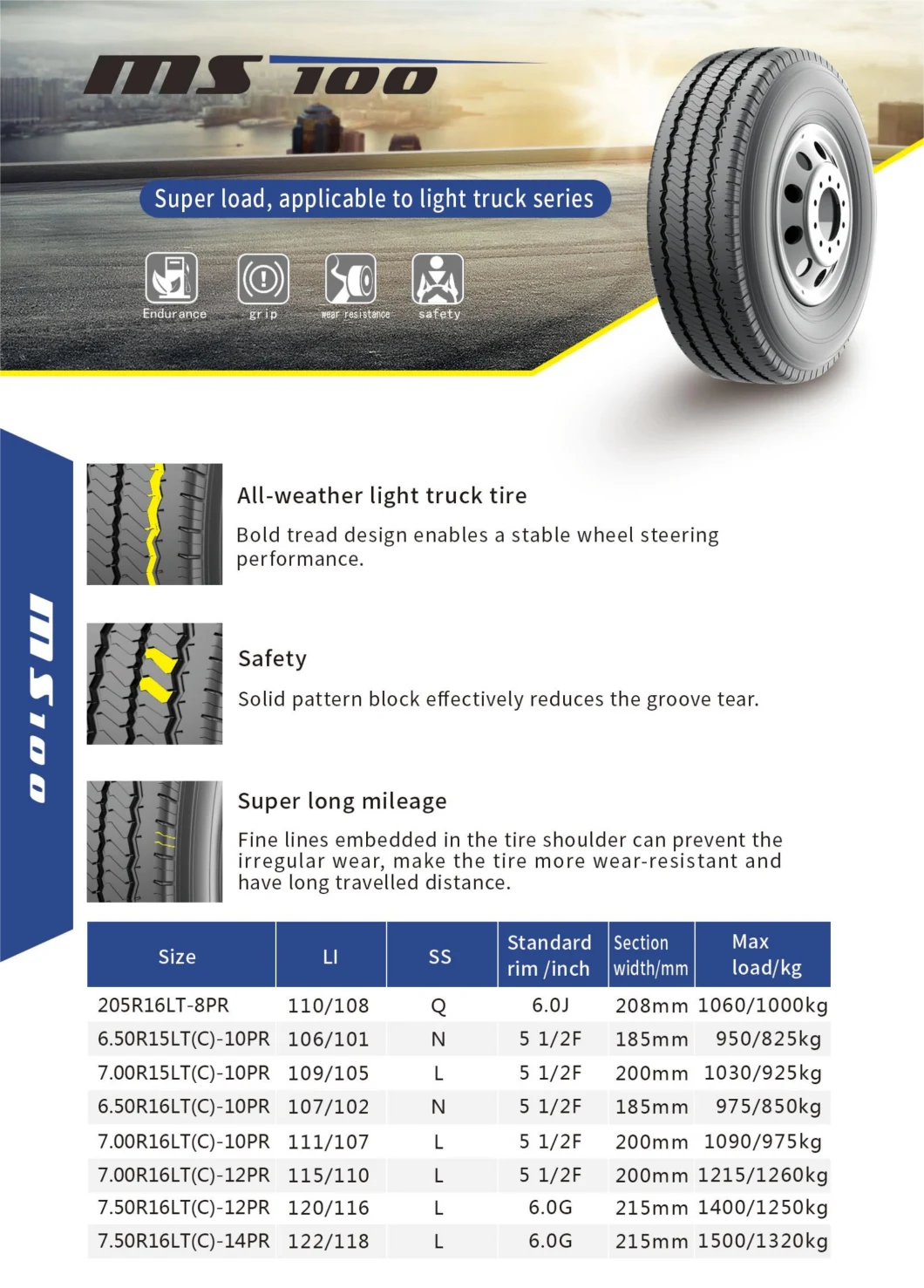 PCR Super Load, Applicable to Light Truck Series